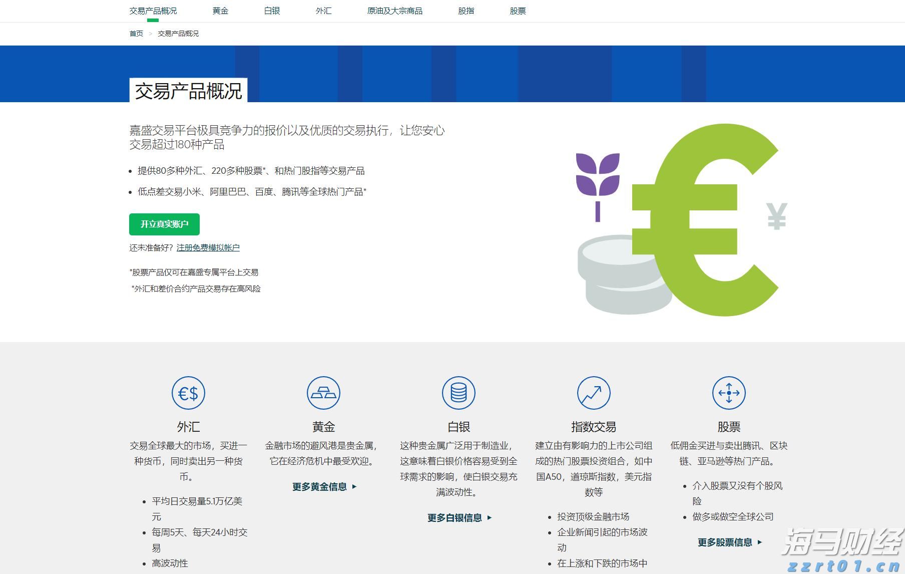 白宫经济顾问：美联储货币政策不应受政治力量影响