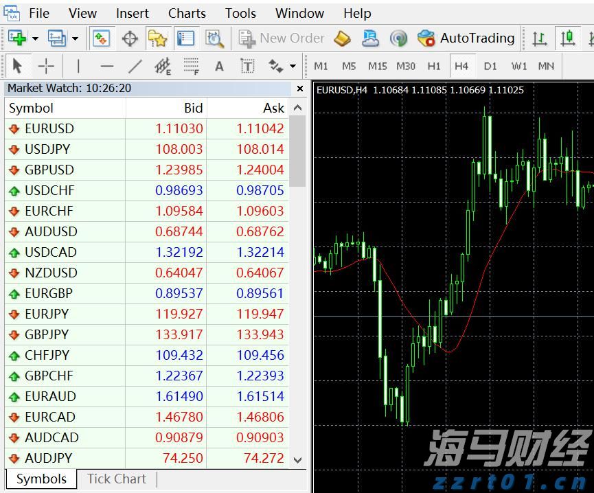 DRAM市场复苏在即！美光科技(MU.US)上调第四财季业绩预期